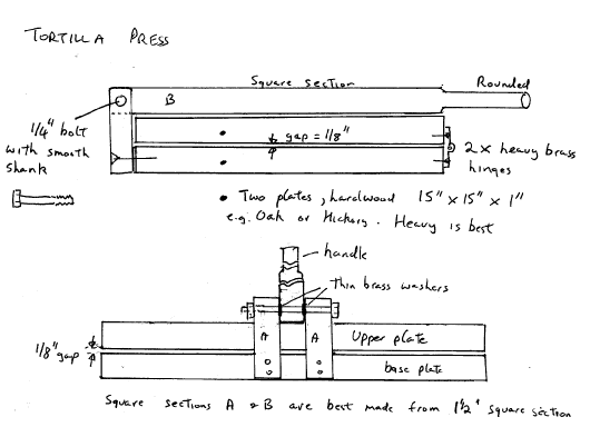 wood press plans